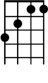 "Here There and Everywhere" The Beatles Ukulele CHORDS