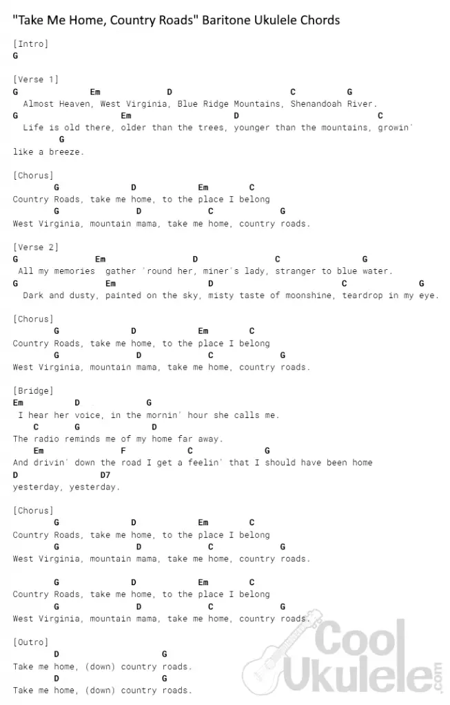 "take me home, country roads" Baritone Ukulele Chords