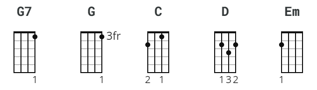 "Amazing Grace" Ukulele CHORDS & Tabs