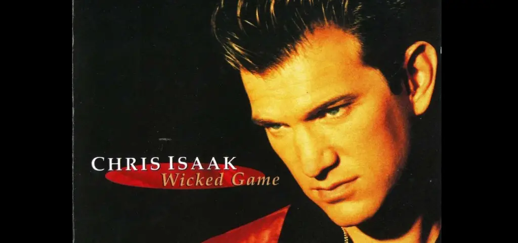 "Wicked Game" Chris Isaak Ukulele CHORDS