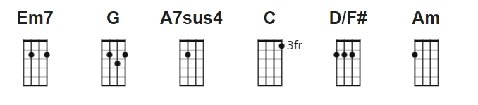 Chords Used (GCEA Tuning)