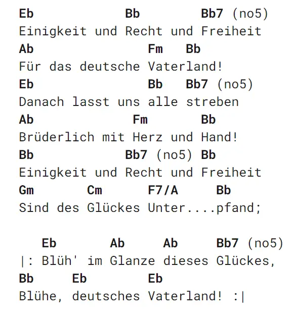 "German National Anthem" Ukulele CHORDS