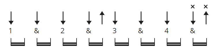 "To Be with You" Mr. Big Ukulele CHORDS