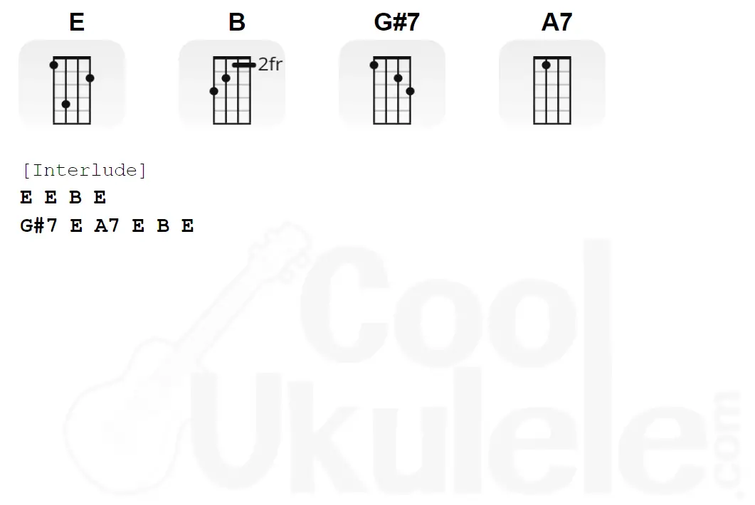 "Ending Theme" ukulele chords