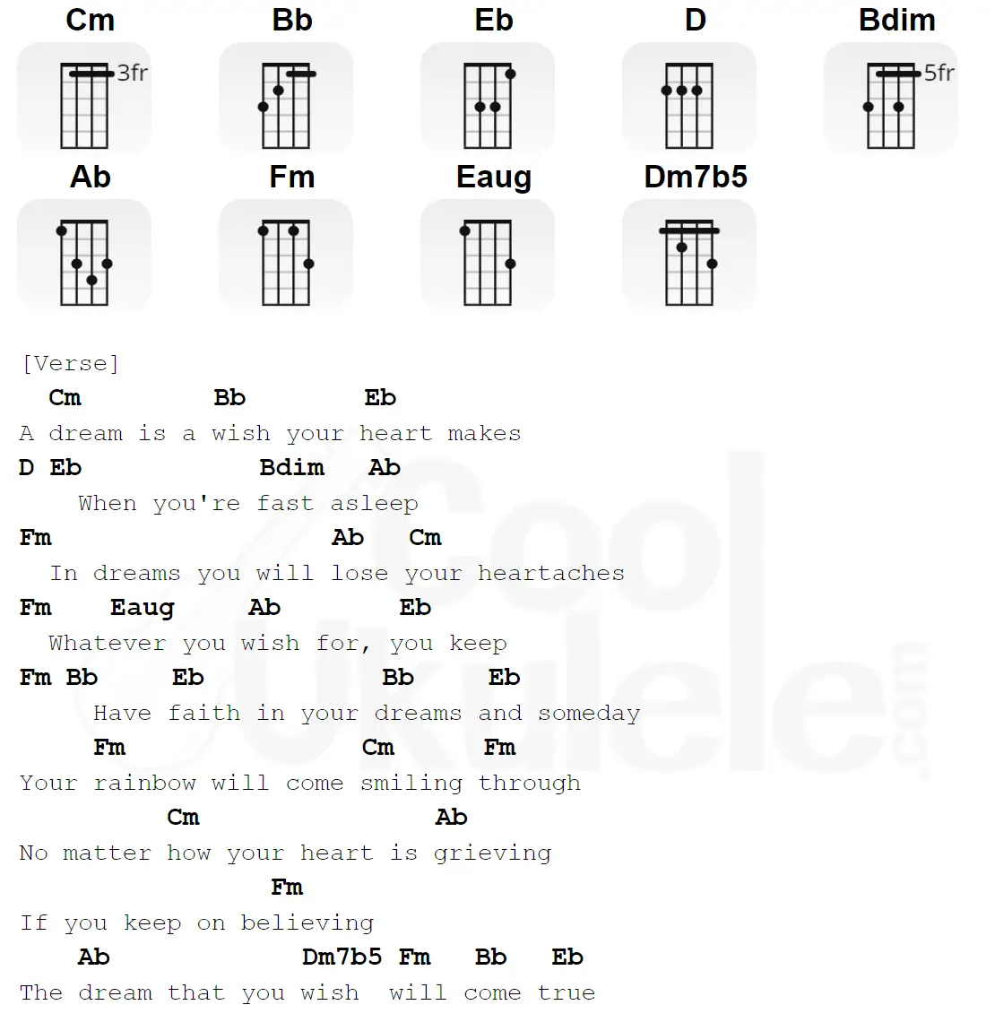 "A Dream Is A Wish Your Heart Makes" Ukulele Chords